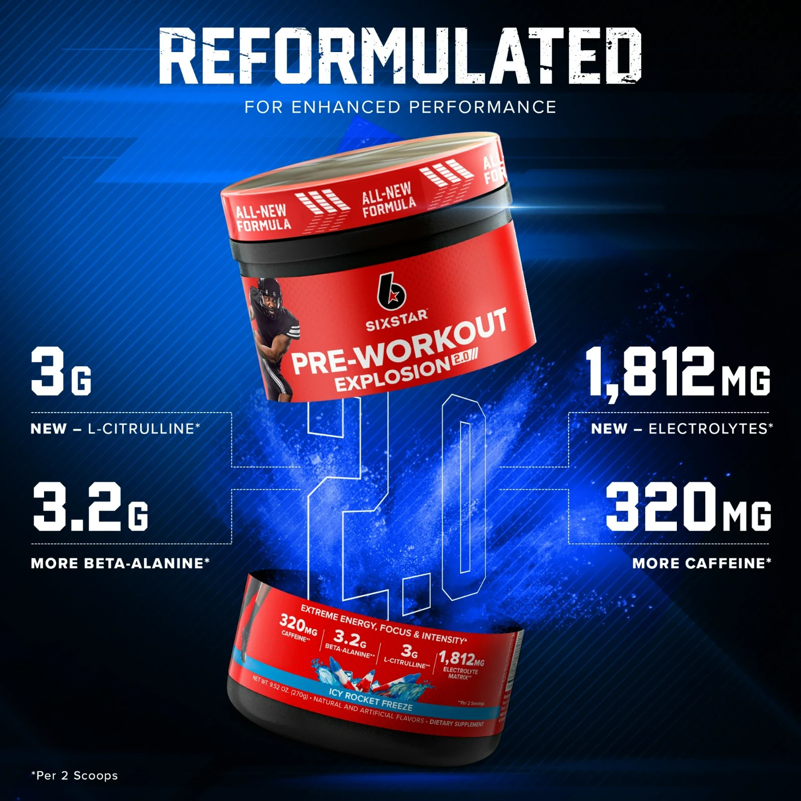 Six Star Pro Nutrition Pre-Workout Powder Explosion 2.0 Electrolyte Matrix, Icy