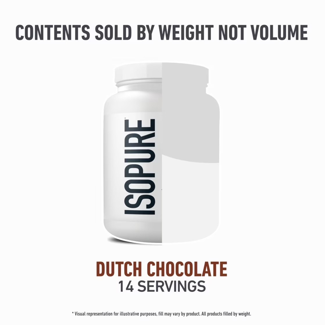 Isopure Low Carb 100% Whey Protein Isolate Chocolate Protein Powder, 25g, 14 Ser