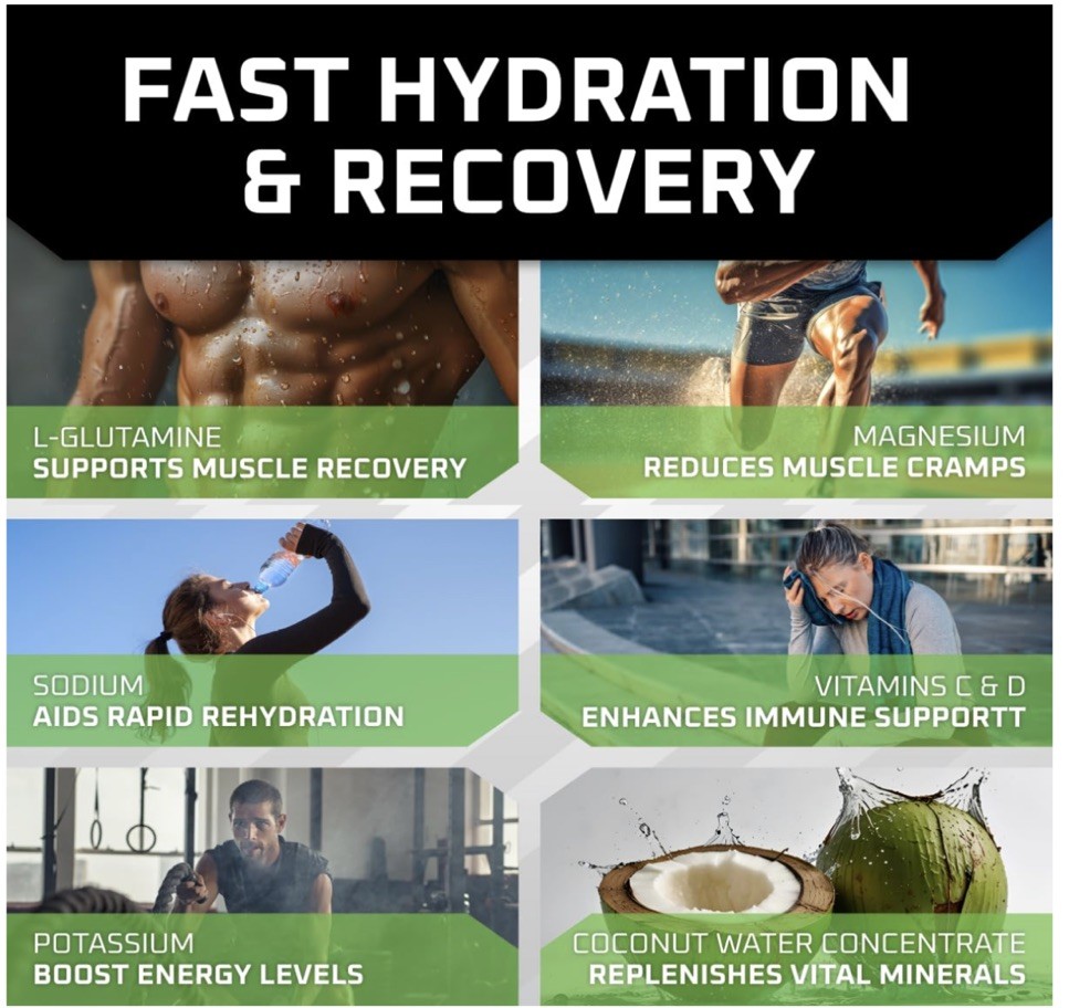 2 New Age Performance Hydration Booster Lemon Lime Electrolyte Drink Mix Recover