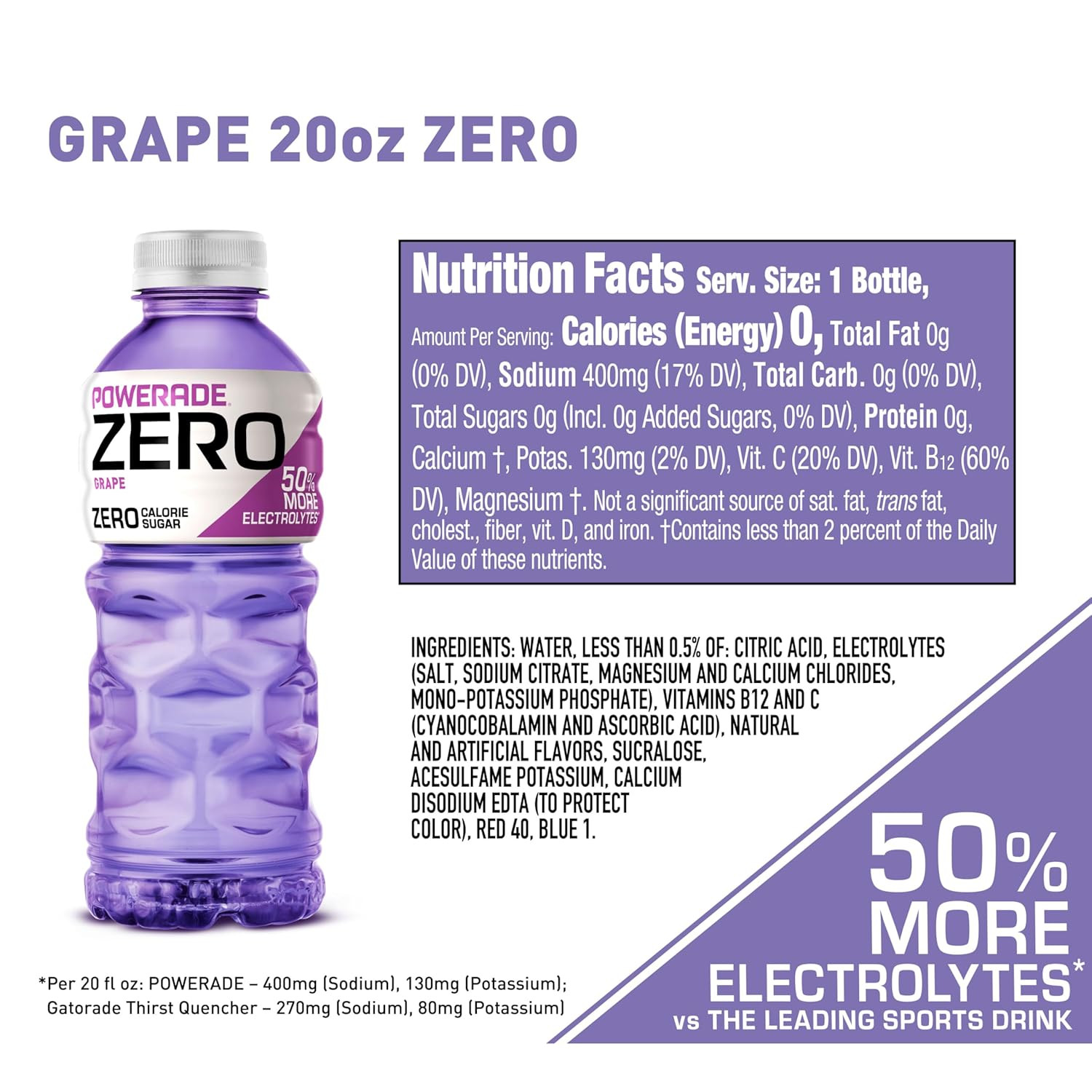 Electrolyte Enhanced Zero Sugar Grape Sports Drink, 20 Ounce