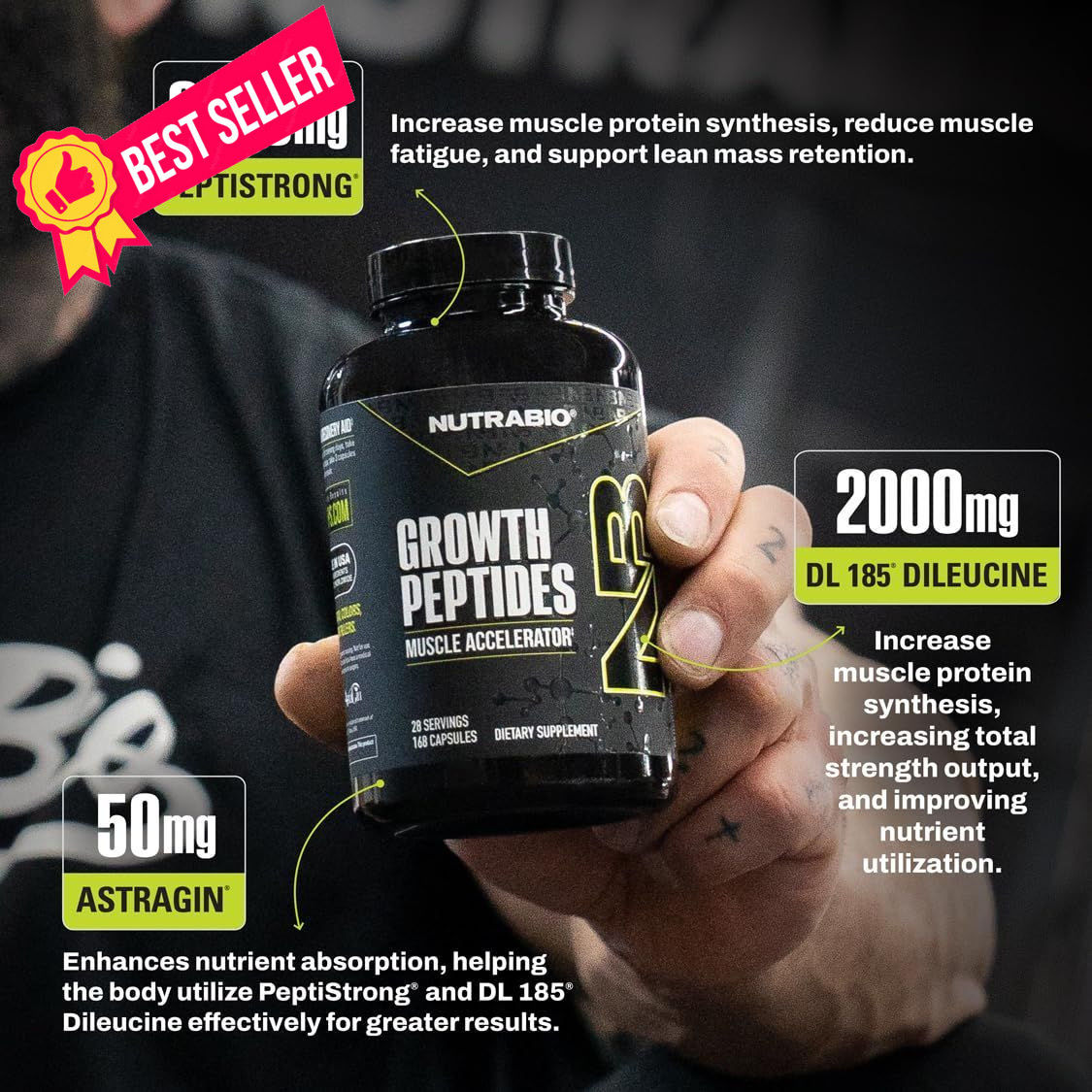 NutraBio Growth Peptides |Muscle Accelerator 196 Count (Pack of 1), No Color