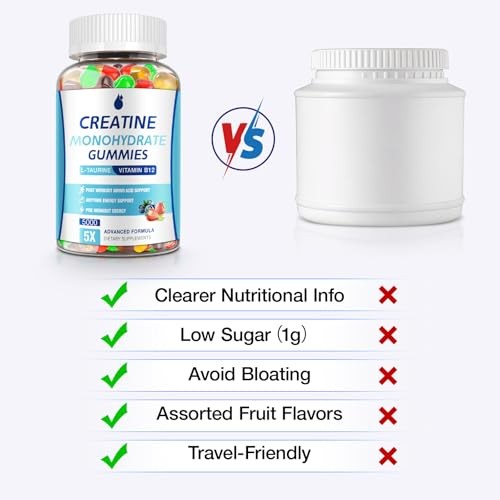 Creatine Monohydrate Gummies 160 Count Mixed Fruit Muscle Energy