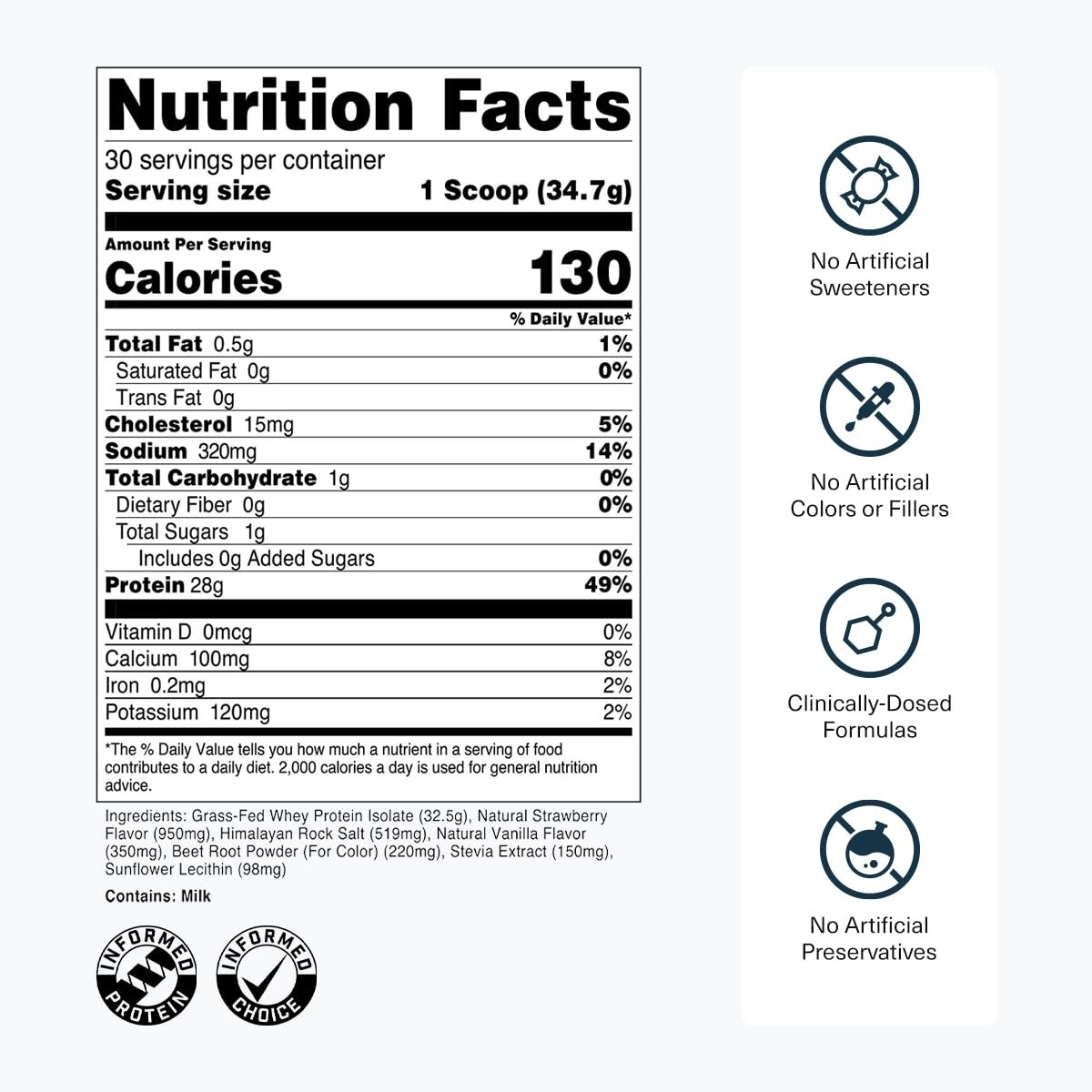 Whey Protein Isolate Powder 28g Grass Fed Natural Strawberry 30 Servings Labs