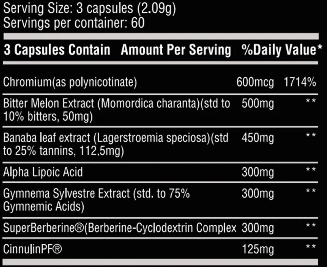 Chemix GDA Glucose Disposal Agent, Insulin Mimetic Berberine/Alpha Lipoic Acid