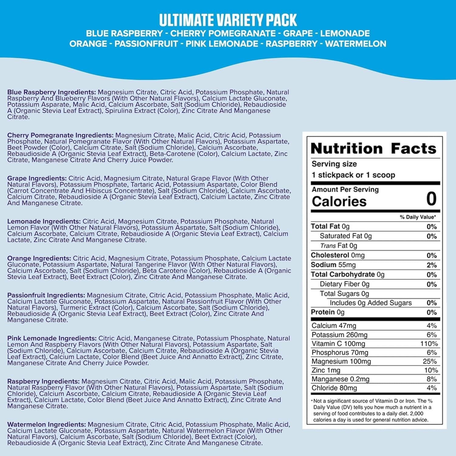 Keto Friendly Electrolyte Powder Packets, 36 Servings