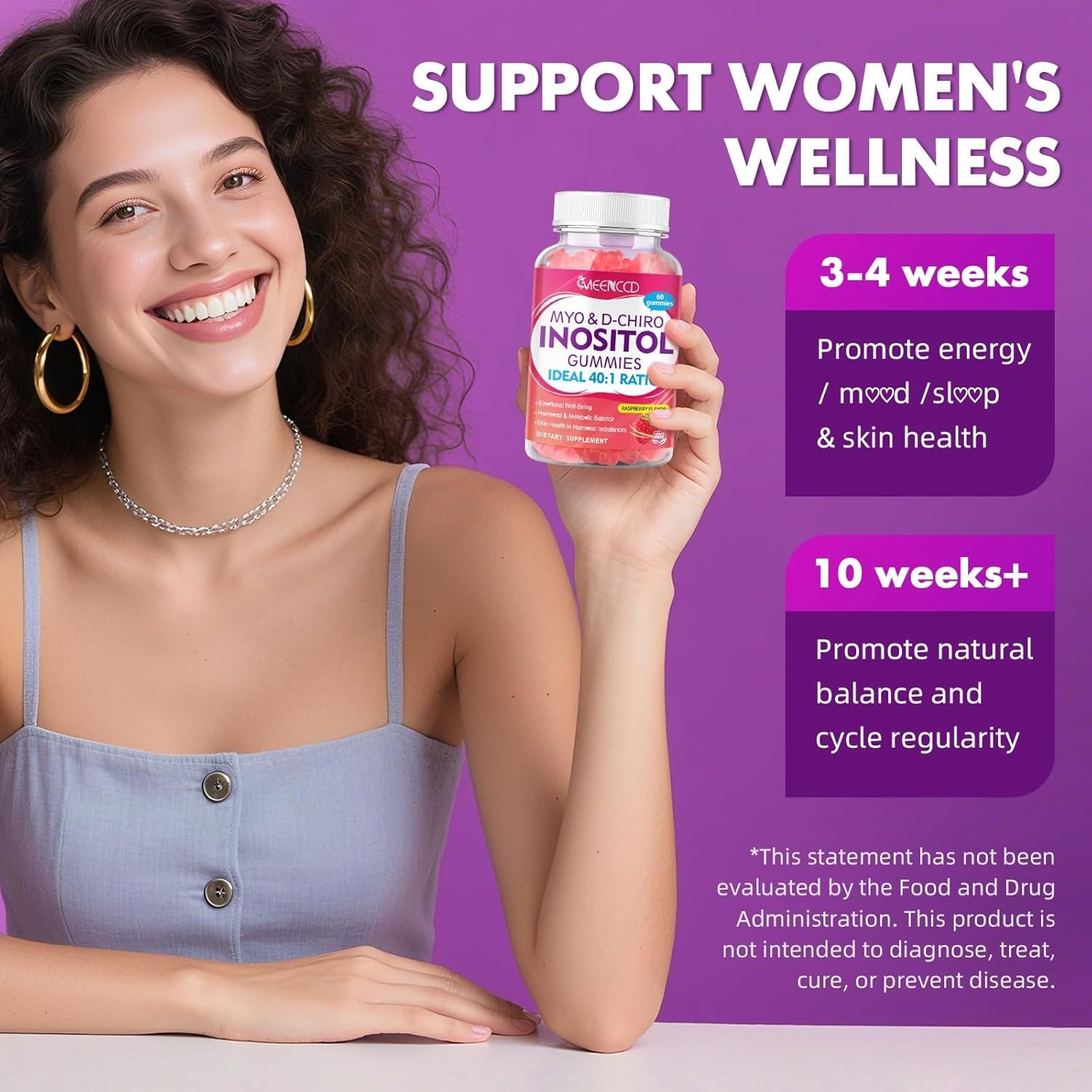 MEENCCD Myo-Inositol & D-Chiro Inositol Gummies, 40:1 Ratio Inositol
