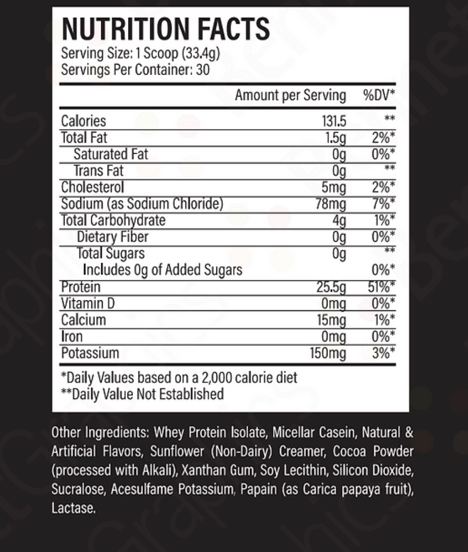 New Advance Tribe Protein