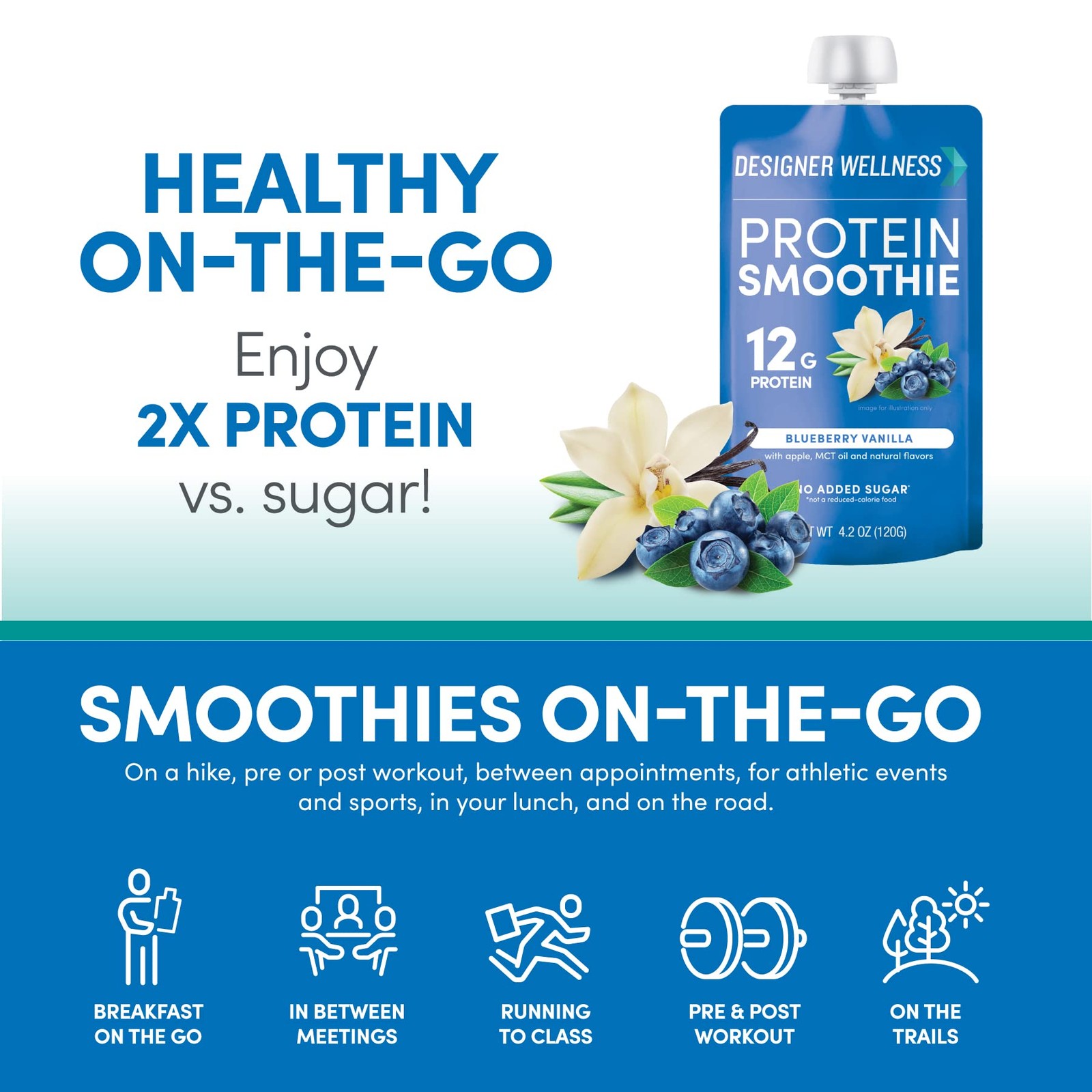 Designer Wellness Protein Smoothie, Real Fruit, 12g Protein, Low Carb, Zero Suga