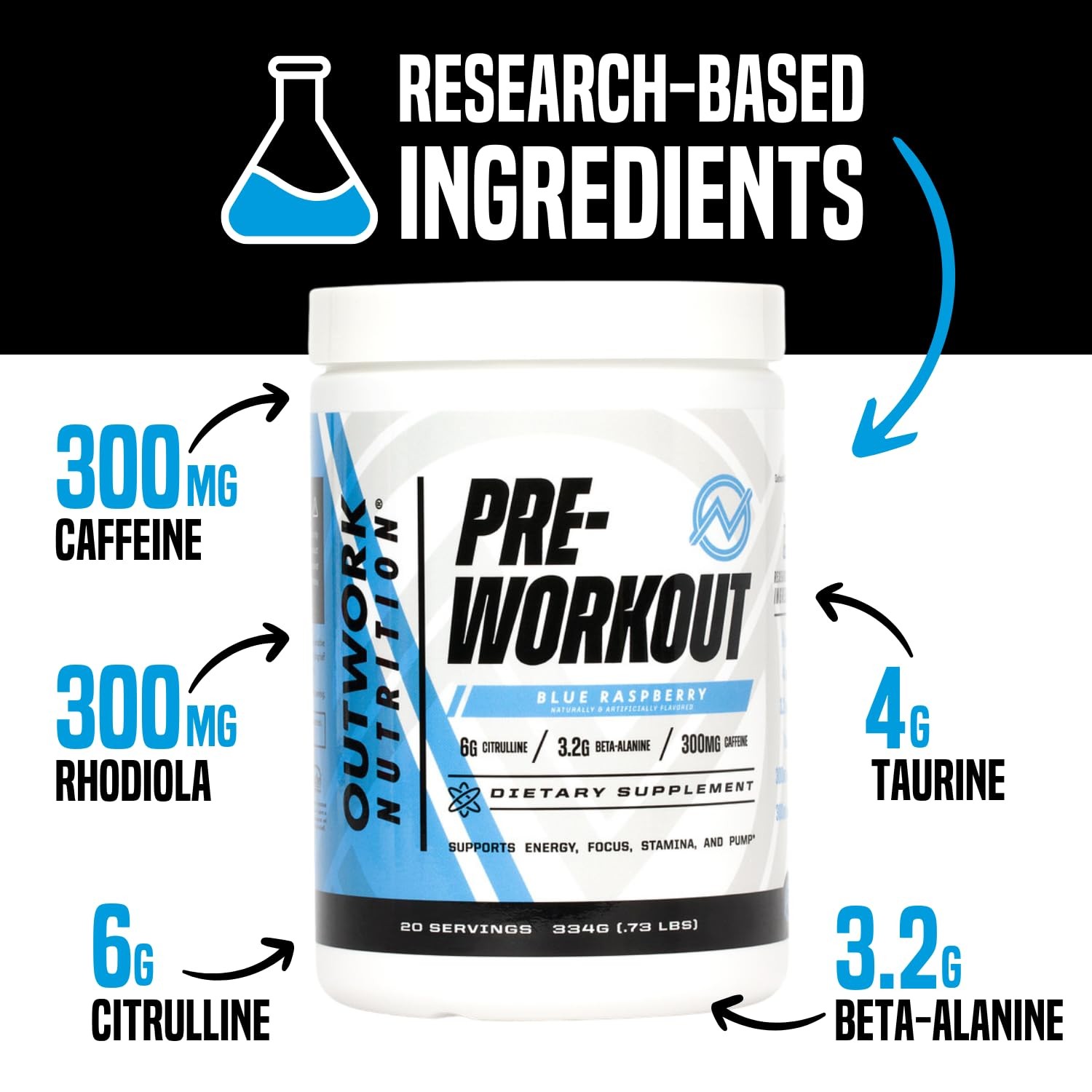 Outwork Nutrition Preworkout for Men & Women – Nootropic Pre Workout Without Cre