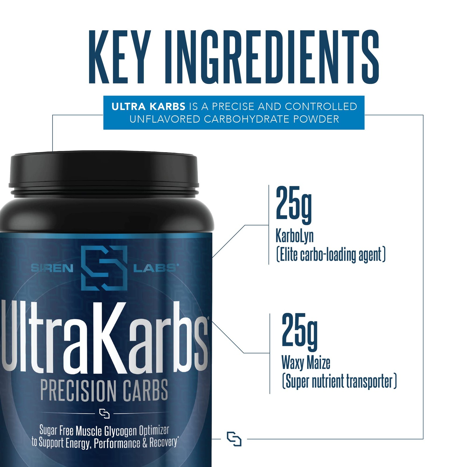 Siren Labs Ultra Karbs Mass Gainer Post Workout Muscle Builder Healthy Carb L…