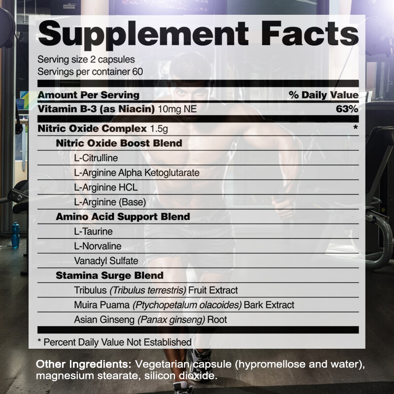 Nitric Oxide Booster Blend-Muscle Support for Endurance/Energy/Muscle-L-Arginine