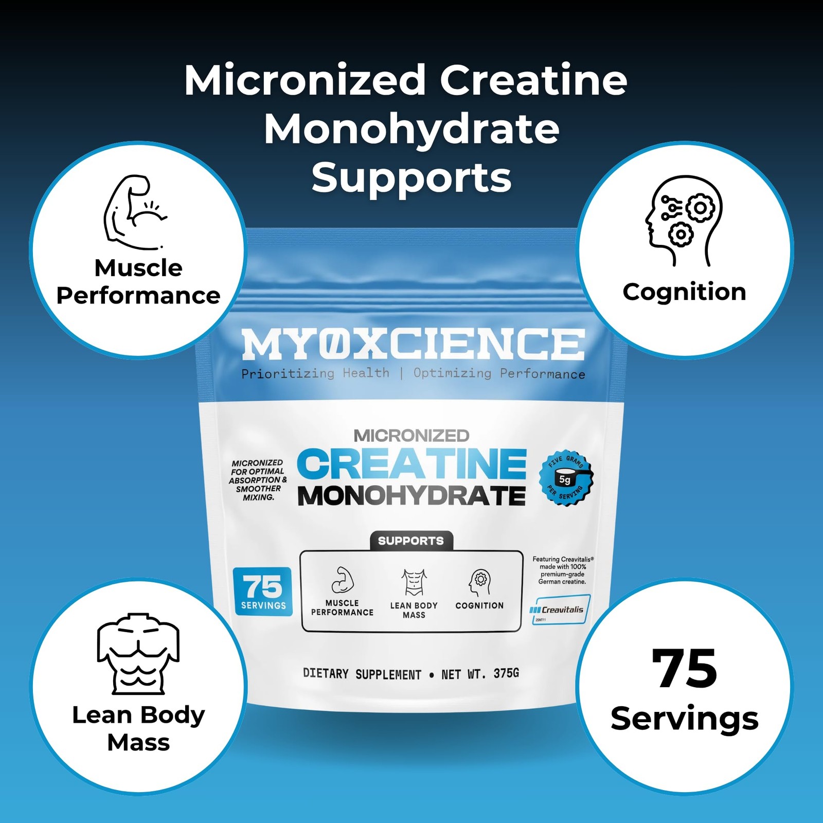 MYOXCIENCE Micronized Creavitalis Creatine | The World’s Purest Micronized Fo…