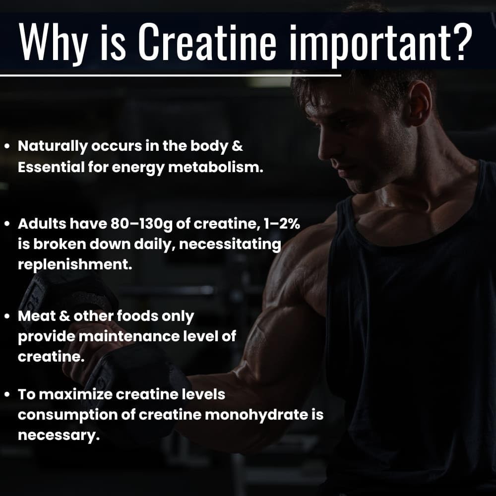 OSOAA Creatine Monohydrate Powder 250gm