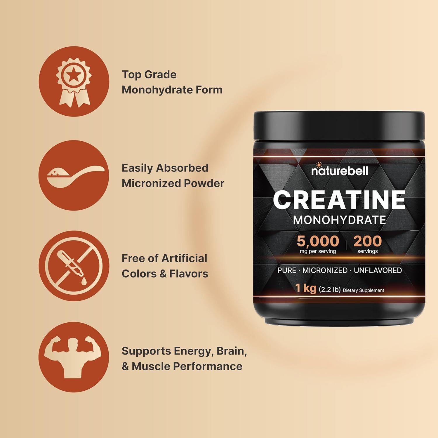 Creatine Monohydrate Powder 1,000g, 5,000mg Per Serving, 200 Servings 2.2 lb …