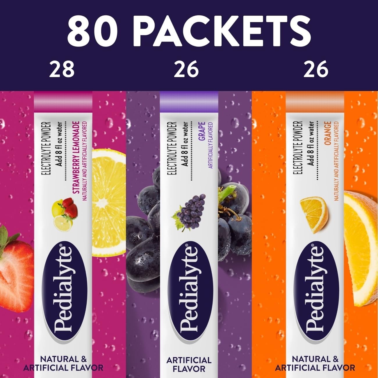 Electrolyte Powder Packets for Hydration | Kids & Adults Variety Pack – Grape, S