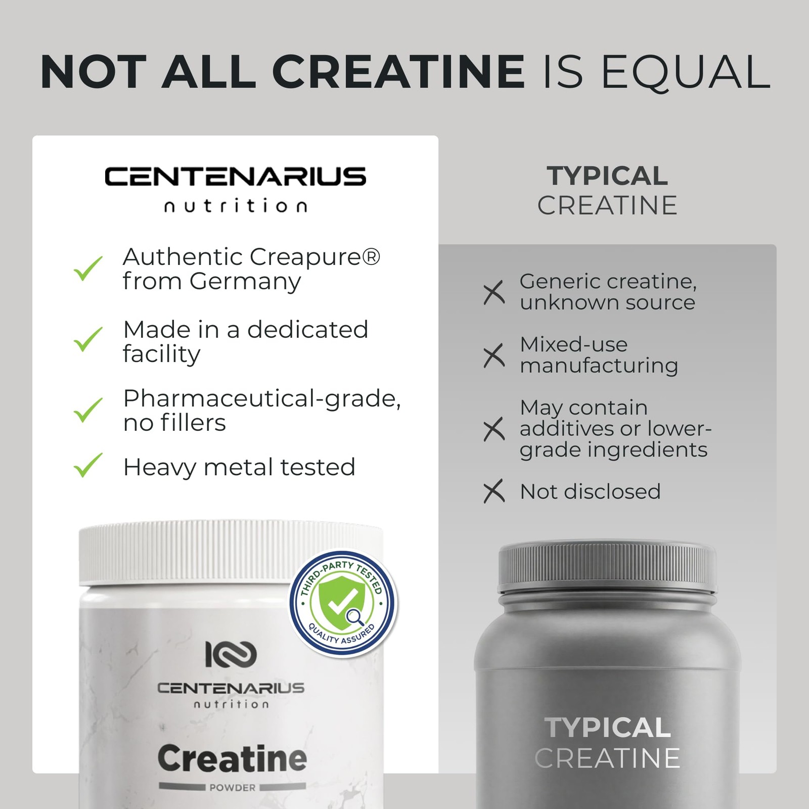 Monohydrate Powder Unflavored 300g, Micronized Creatine Supplement for Men women