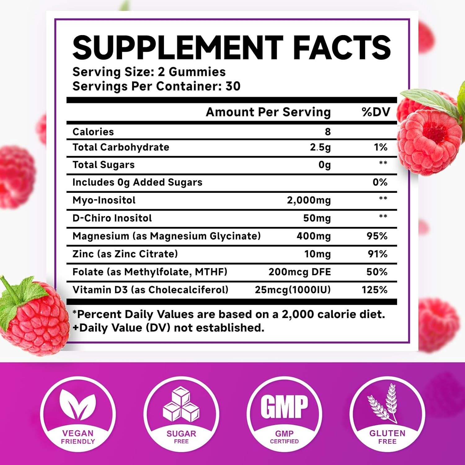 MEENCCD Myo-Inositol & D-Chiro Inositol Gummies, 40:1 Ratio Inositol