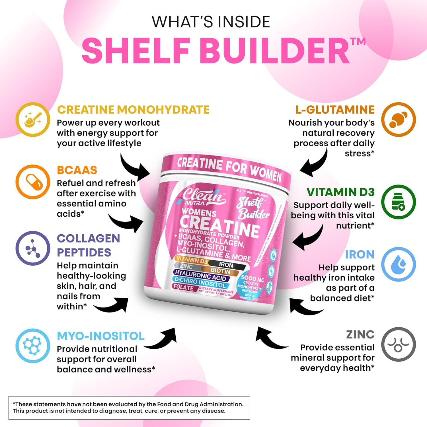 Creatine for Women | Creatine Monohydrate + BCAA Powder Myo-Inositol Collagen…