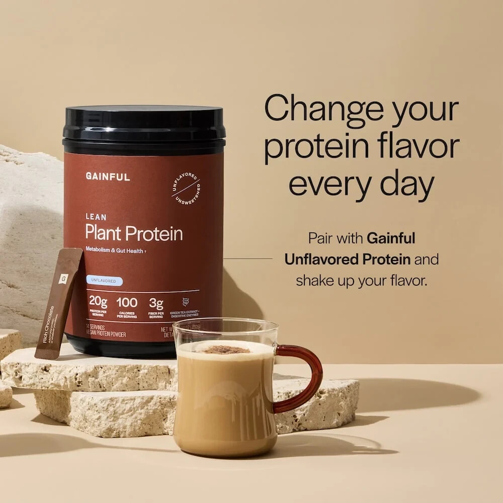 3x Rich Chocolate Flavor Packets (7 Pack) – Customize Your Daily Protein Shake
