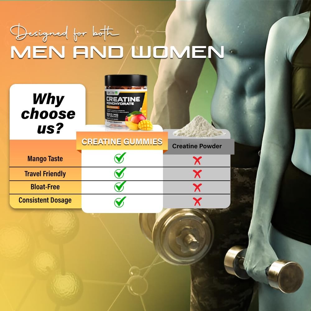 Creatine Monohydrate Gummies, 5000mg of Creatine Per Serving with Alpha-GPC &…