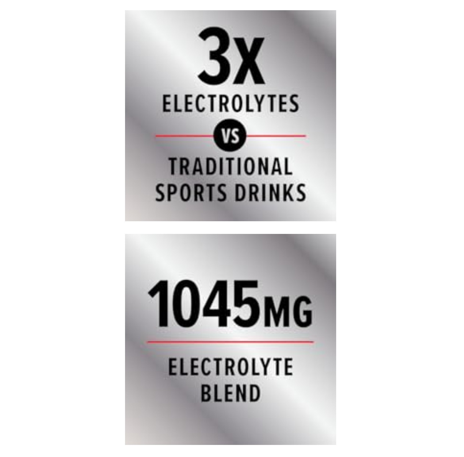 (3) GNC AMP AMPLIFIED HYDRATION 10 Pak X 3 (30 Serv) Tropical Punch BEST BY 5/26