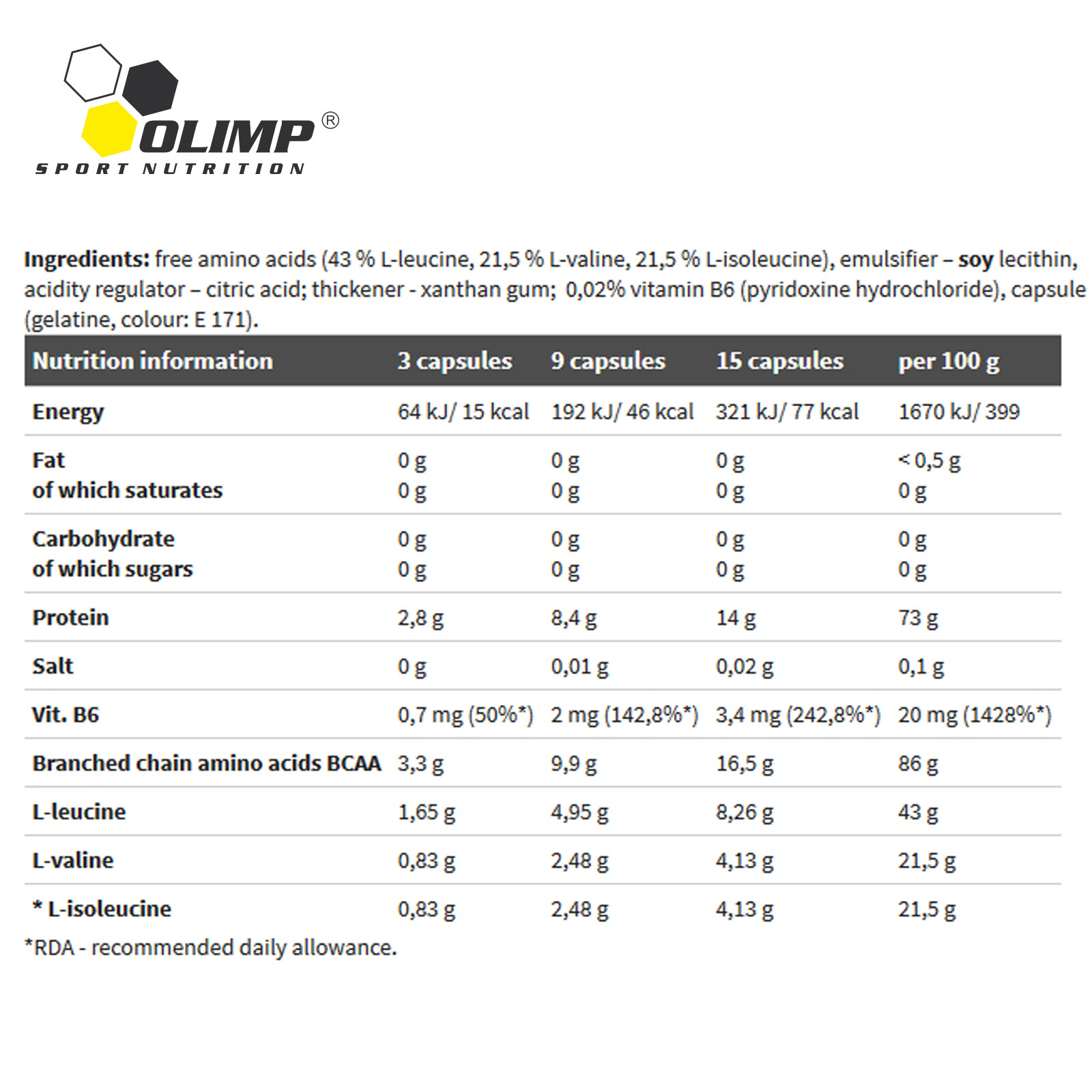 CREATINE MONOHYDRATE + BCAA AMNO ACIDS – Whey Protein Pills Muscle Development