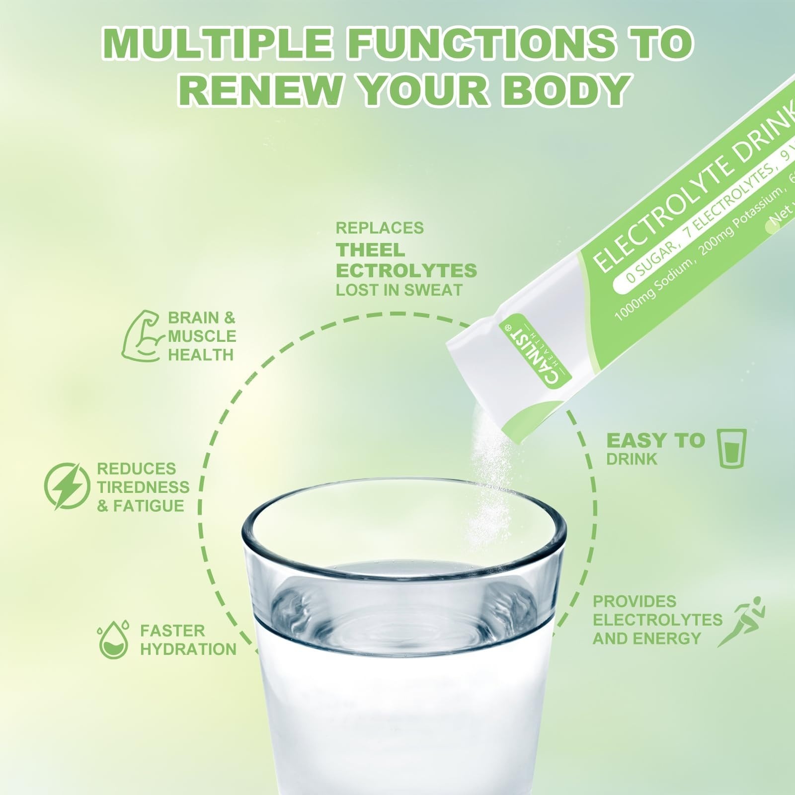 CANLIST Electrolyte Powder – Sugar Free Hydration Drink Mix