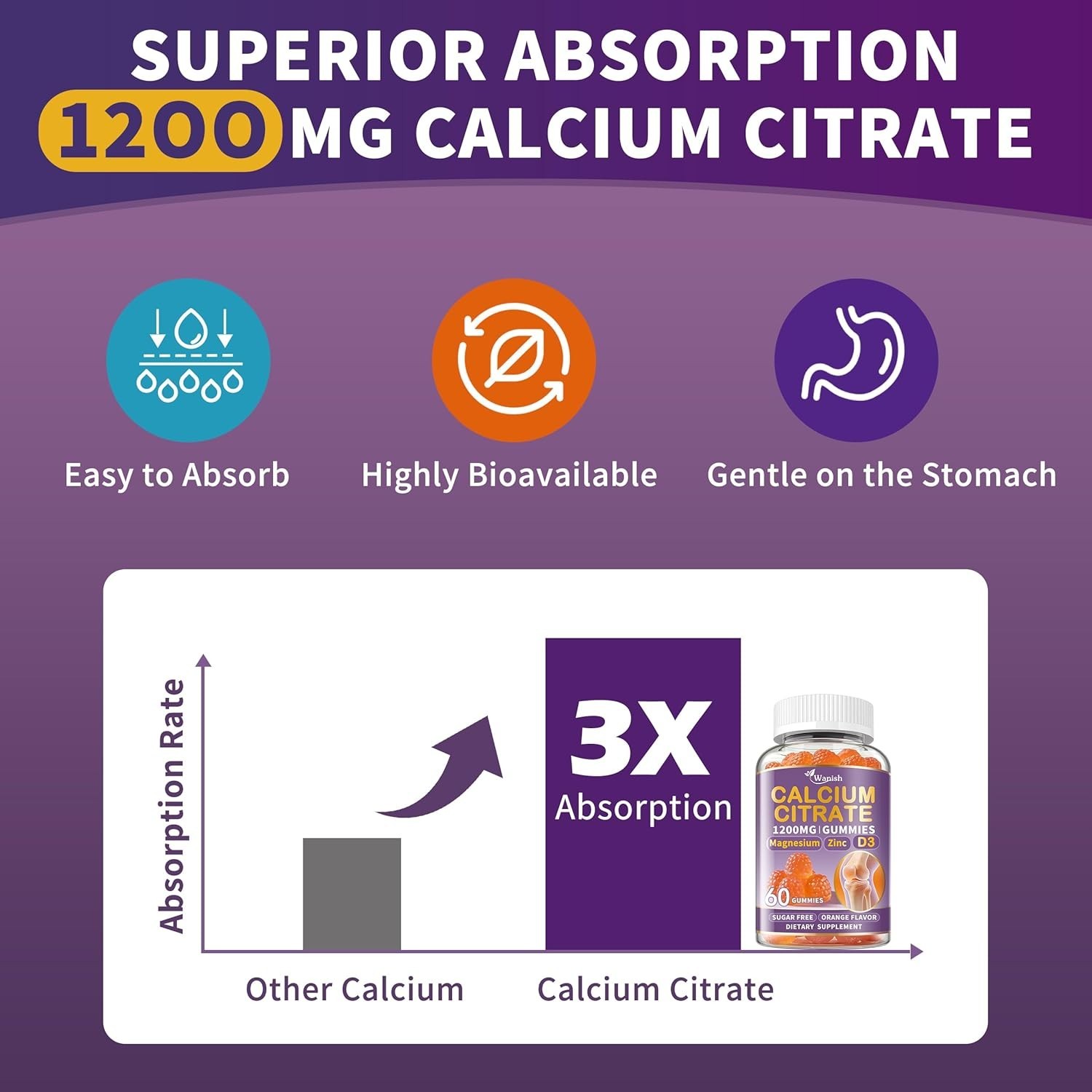 Calcium Citrate 1200 mg Gummies with Vitamin D3 Magnesium Zinc for Women Men