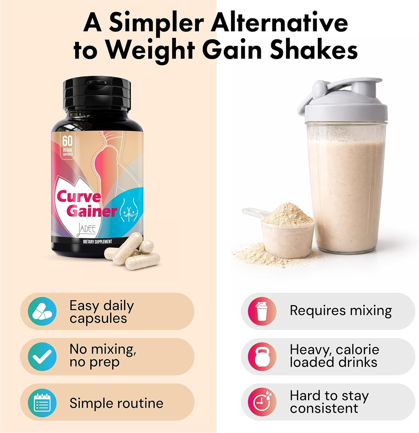 Smart Weight Gainer for Women – Booty Pills, Curves & Shape Support for Healthy