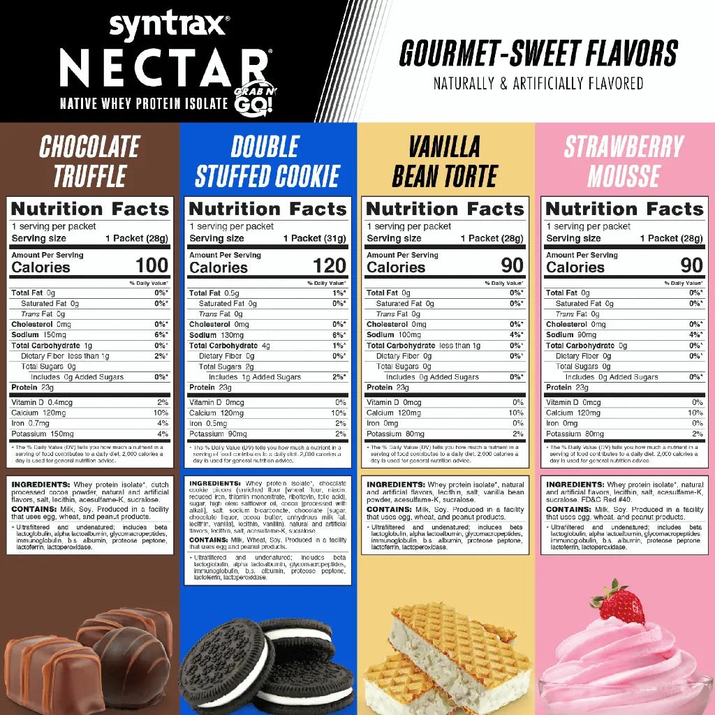 Syntrax Nectar Protein Powder Trial Sizes (12-Pack) – 15 flavors to choose from!