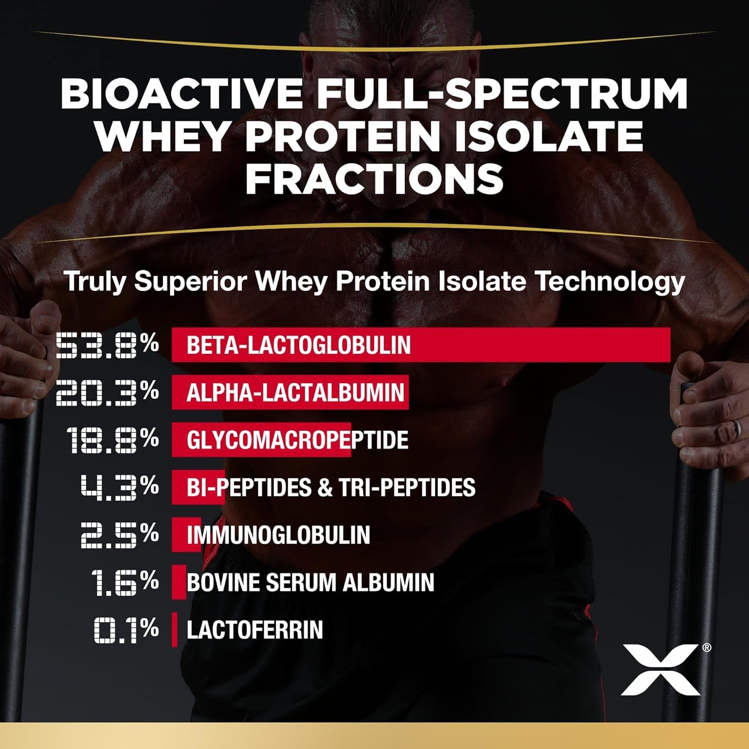 Allmax IsoFlex Pure Whey Protein Isolate Chocolate Peanut Butter 5 lb (2.27 kg)