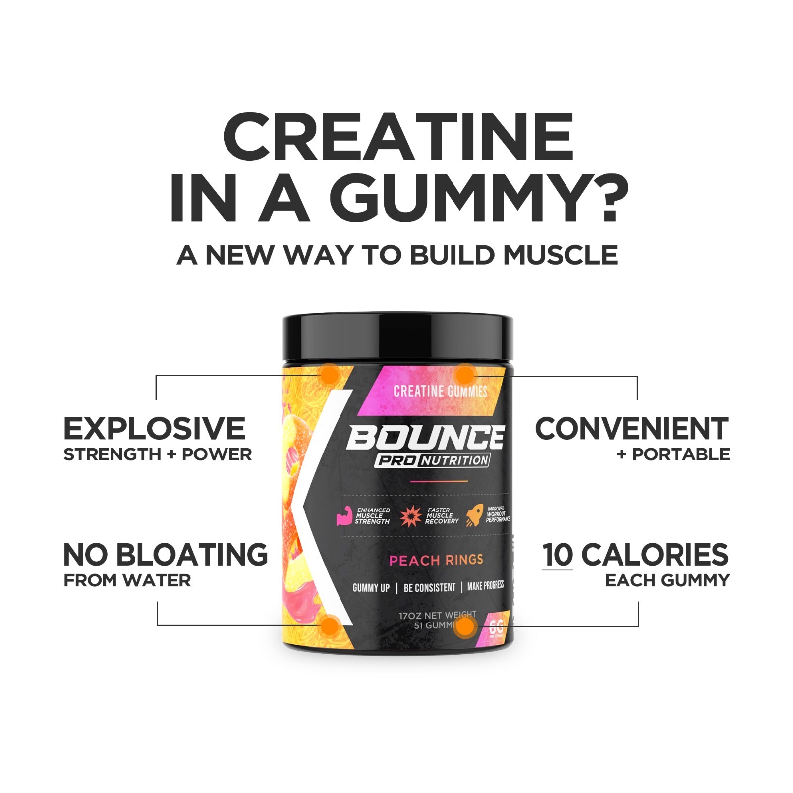 Creatine Gummies – 6 Grams