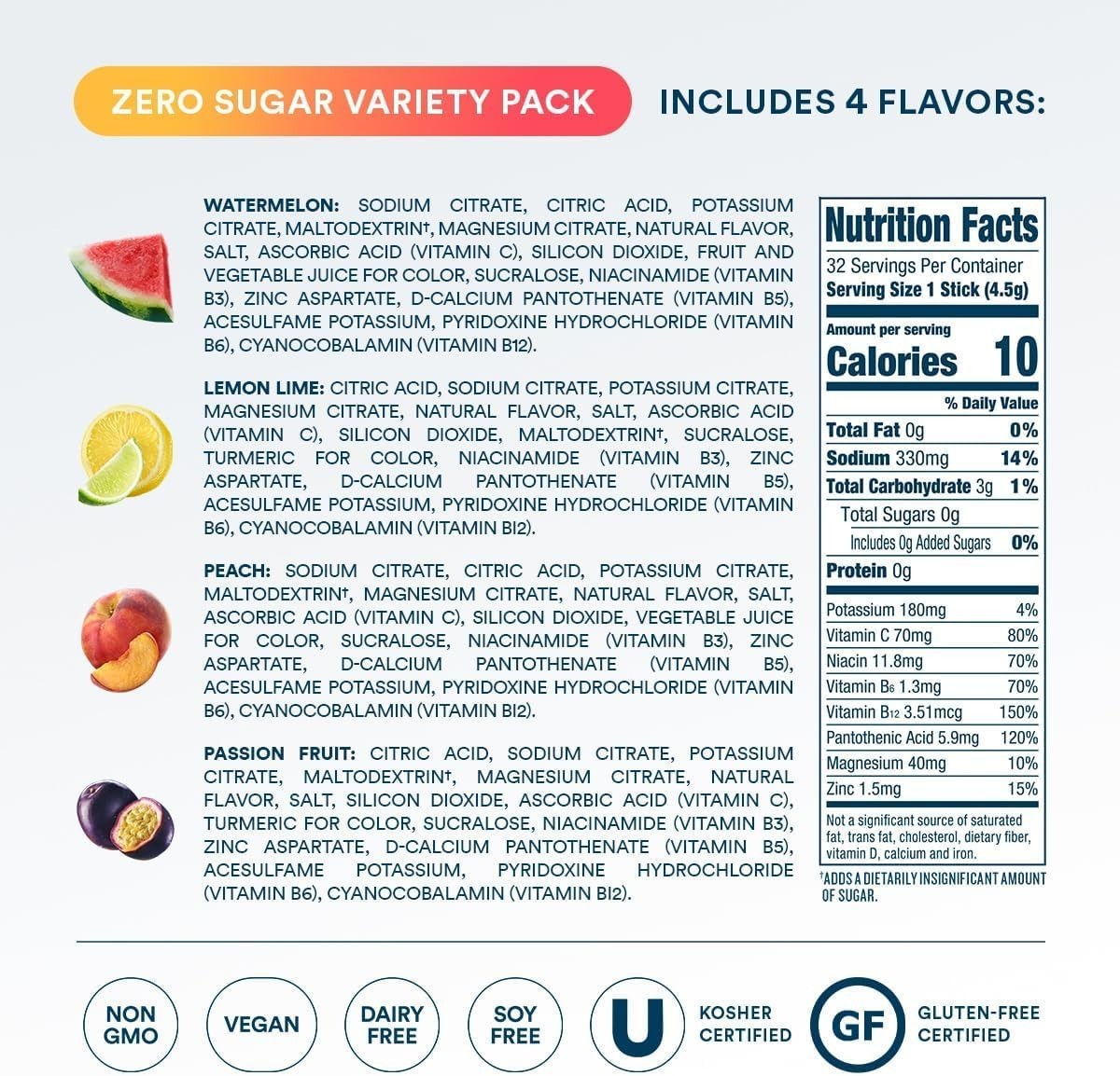 Electrolyte Powder Drink Mix – Gluten Free, – 32ct