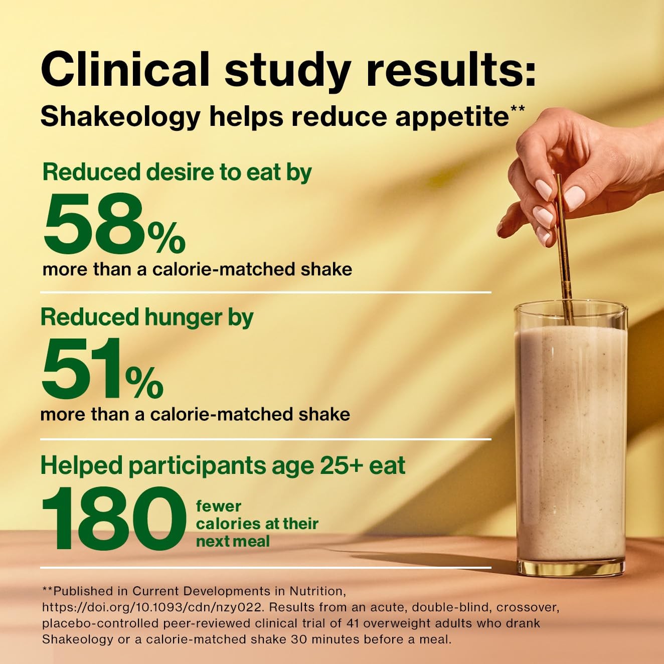 Bodi Shakeology 0G Added Sugar Plant-Based Vegan Protein Superfood Shake