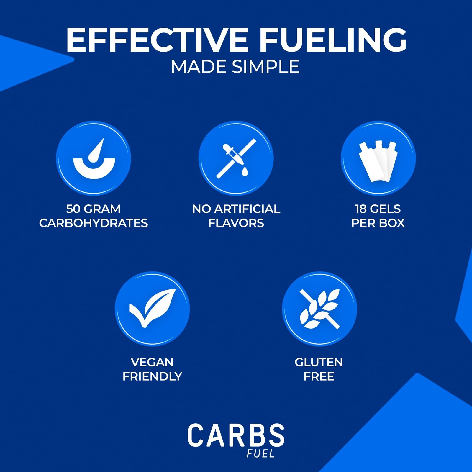 Original 50g Energy Gel – 50g Carbs Per Gel – No Preservatives, No Gelling Ag…