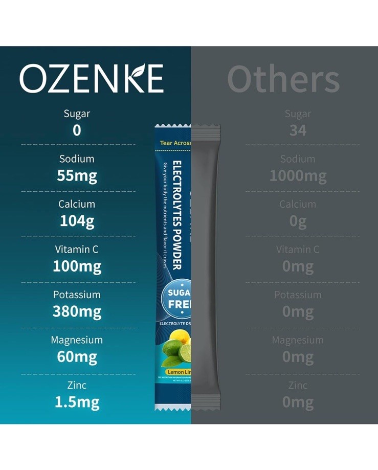 OZENKE Electrolytes Powder Packets Sugar Free Hydration Flavor Variety 20 Sticks