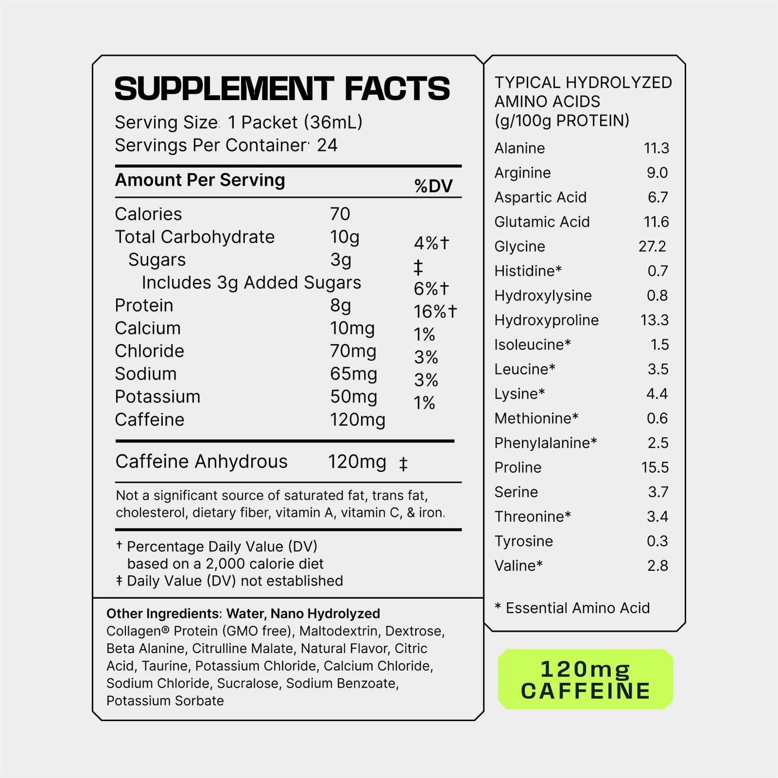 Frog Fuel Ultra Energy Gel & Energized Pre Workout Shot with 120mg Caffeine, …