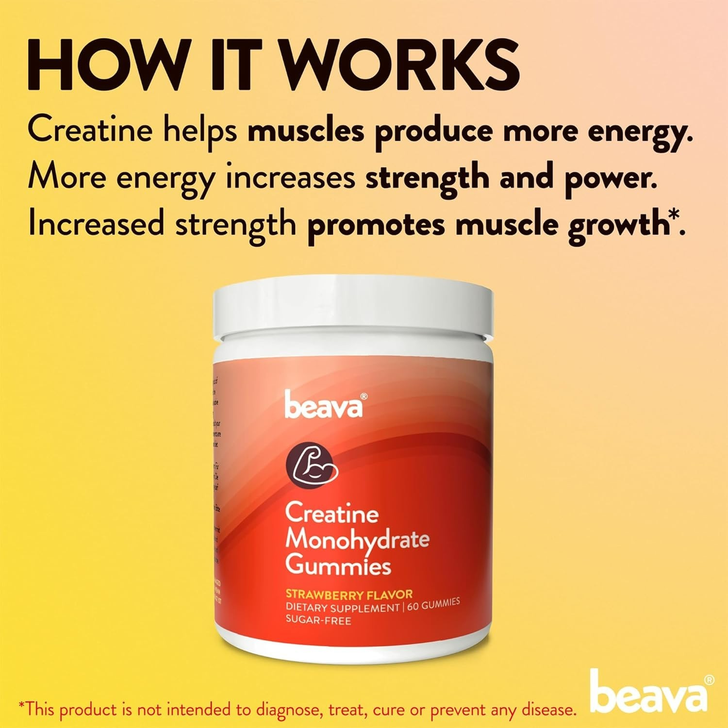 Beava Creatine Monohydrate Gummies – Vegan Creatine Chews | 30 Servings
