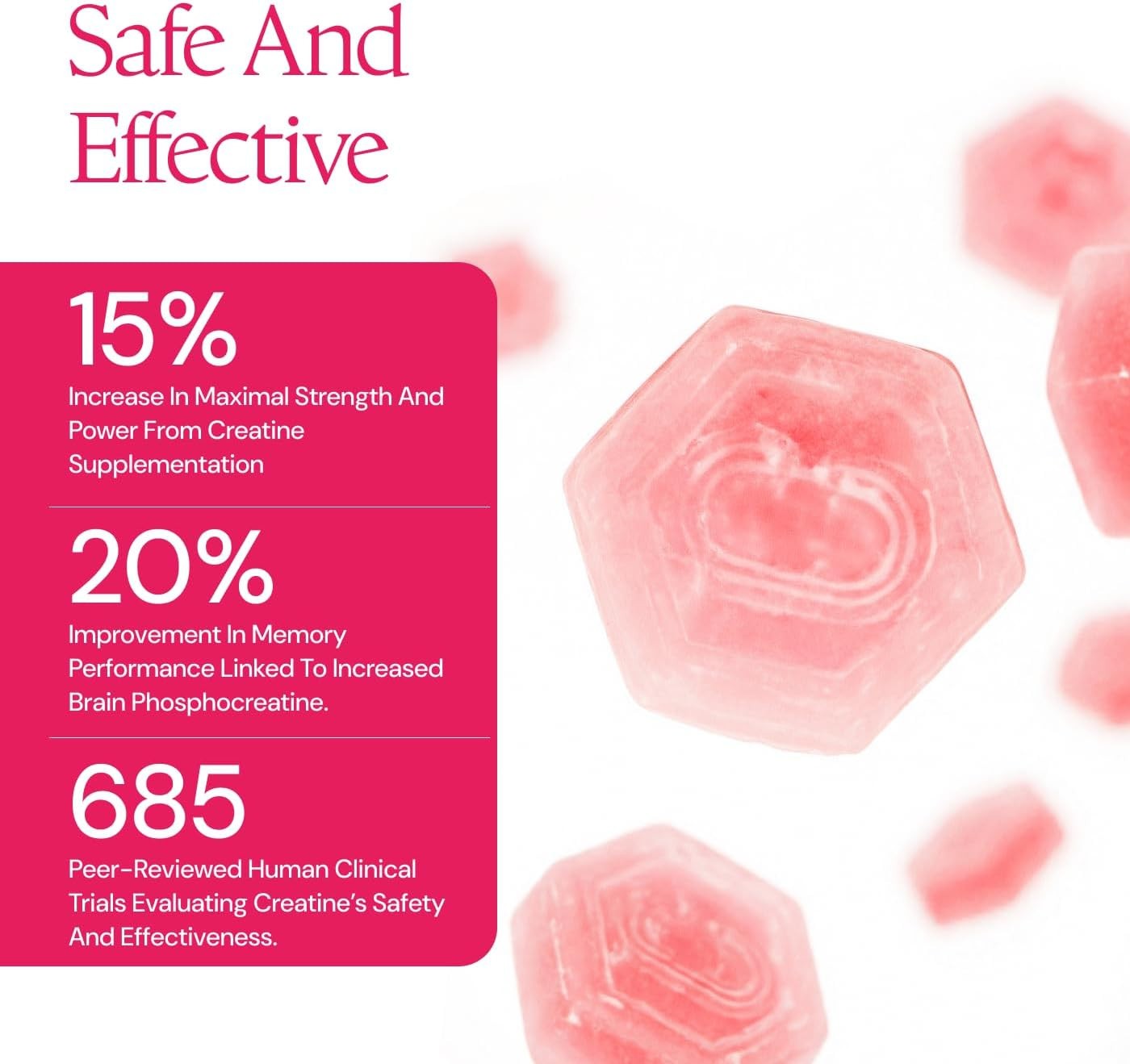 Create Creatine Monohydrate Gummies for Men And Women 90 Count Watermelon 9/2027