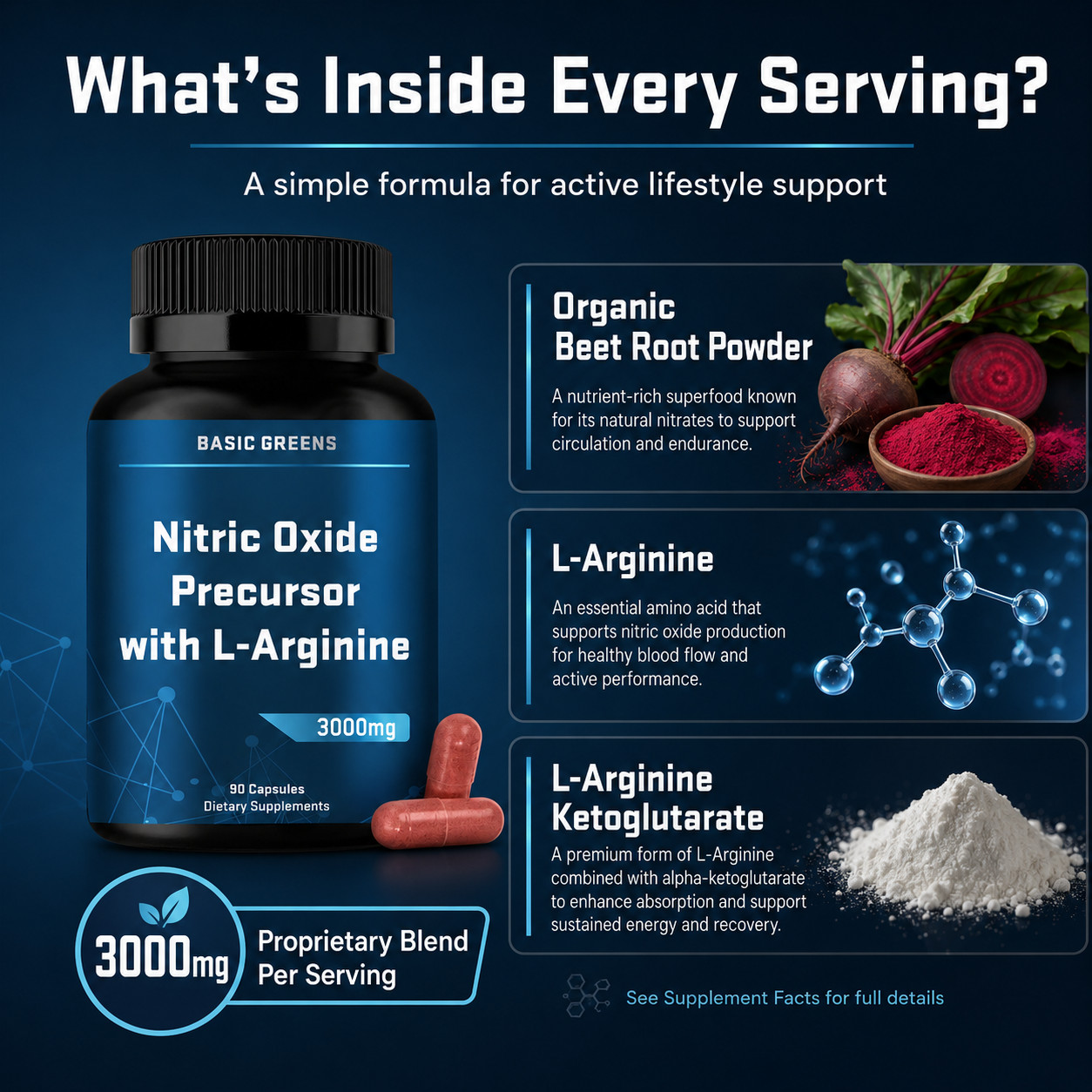 BASIC GREENS L-Arginine 3000mg Nitric Oxide Supplement Beet Root Vegan 90 Caps