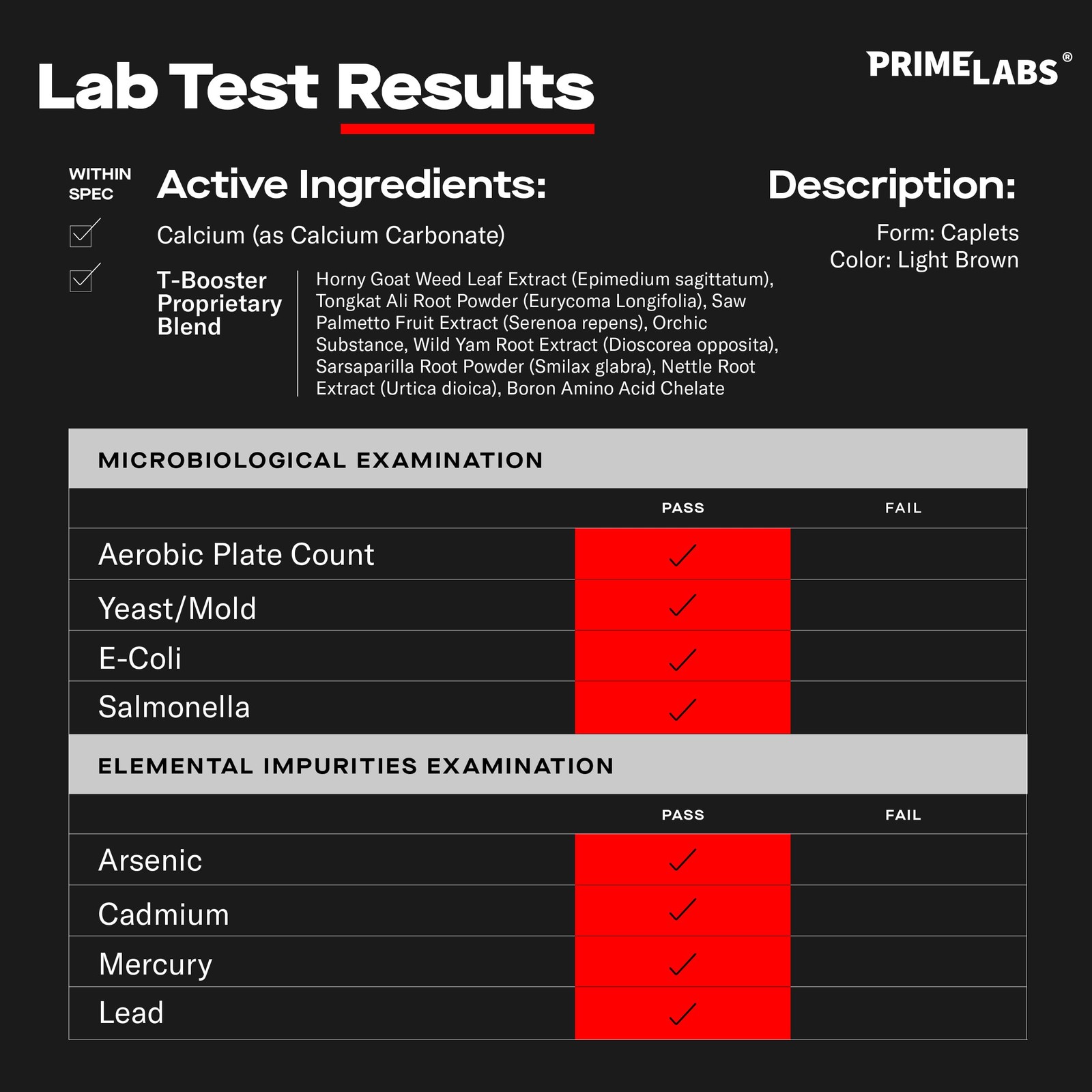 Prime Labs – Men’s Testosterone Booster – 60 Count (Pack of 1), Test