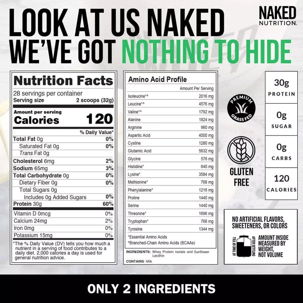 NAKED Whey Isolate Protein – Only 2 Ingredients, 30g 2 Pound (Pack of 1)