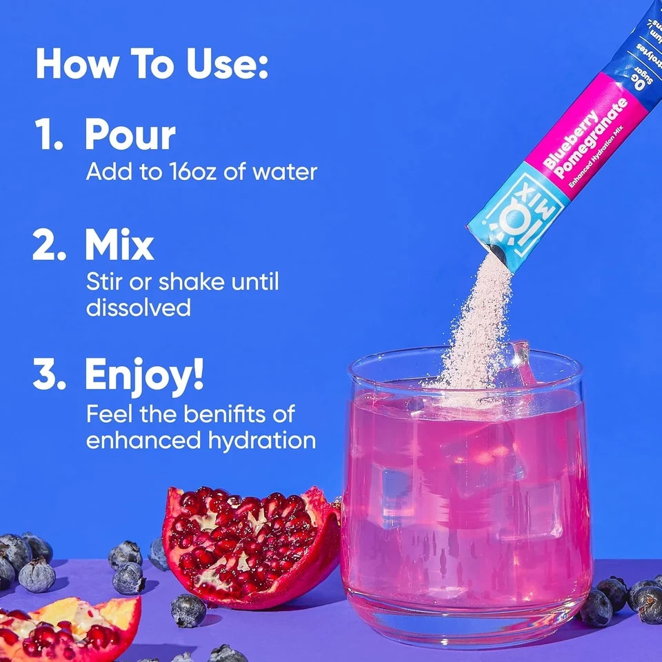 IQMIX Hydration Electrolyte Powder – 4-In-1 Formula for Hydration, Mental Clarit