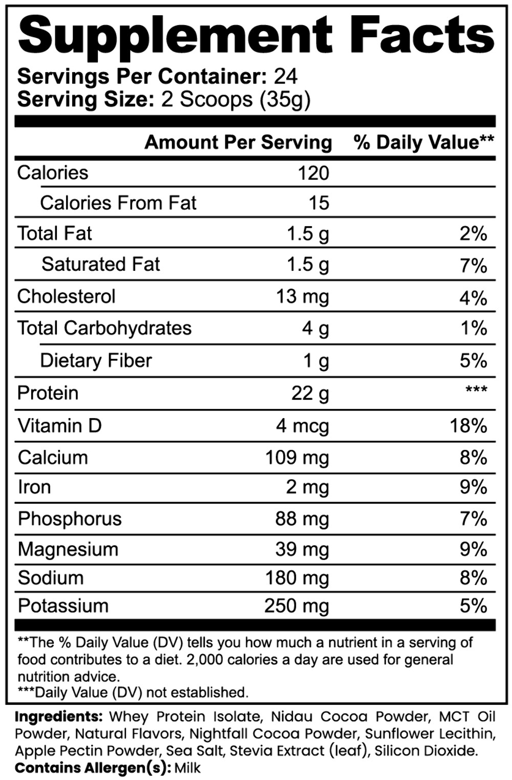 Advanced 100% Whey Protein Isolate (Chocolate) for Muscle growth and Recovery