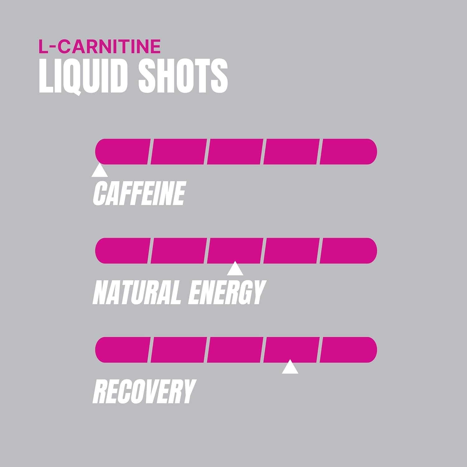 ProSupps L-Carnitine 3000 Liquid Fat Burner, Stimulant Free Metabolic Enhancer