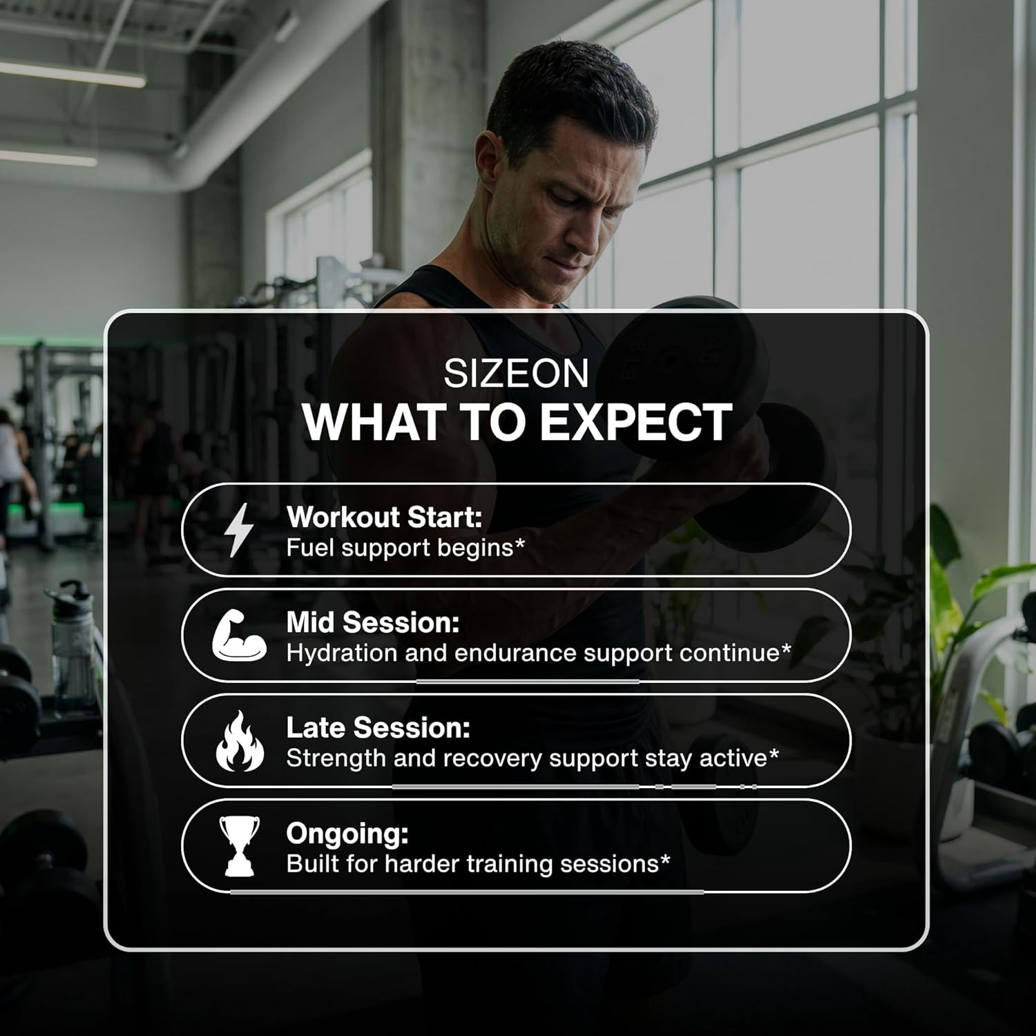 Sizeon Intra Workout, Whey Protein Powder, the Ultimate Hybrid Intra-Workout Ami