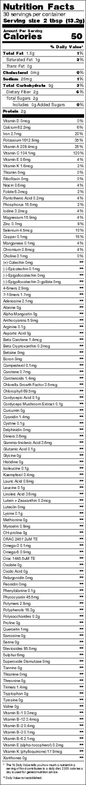 Essential 25 Superfoods – Organic