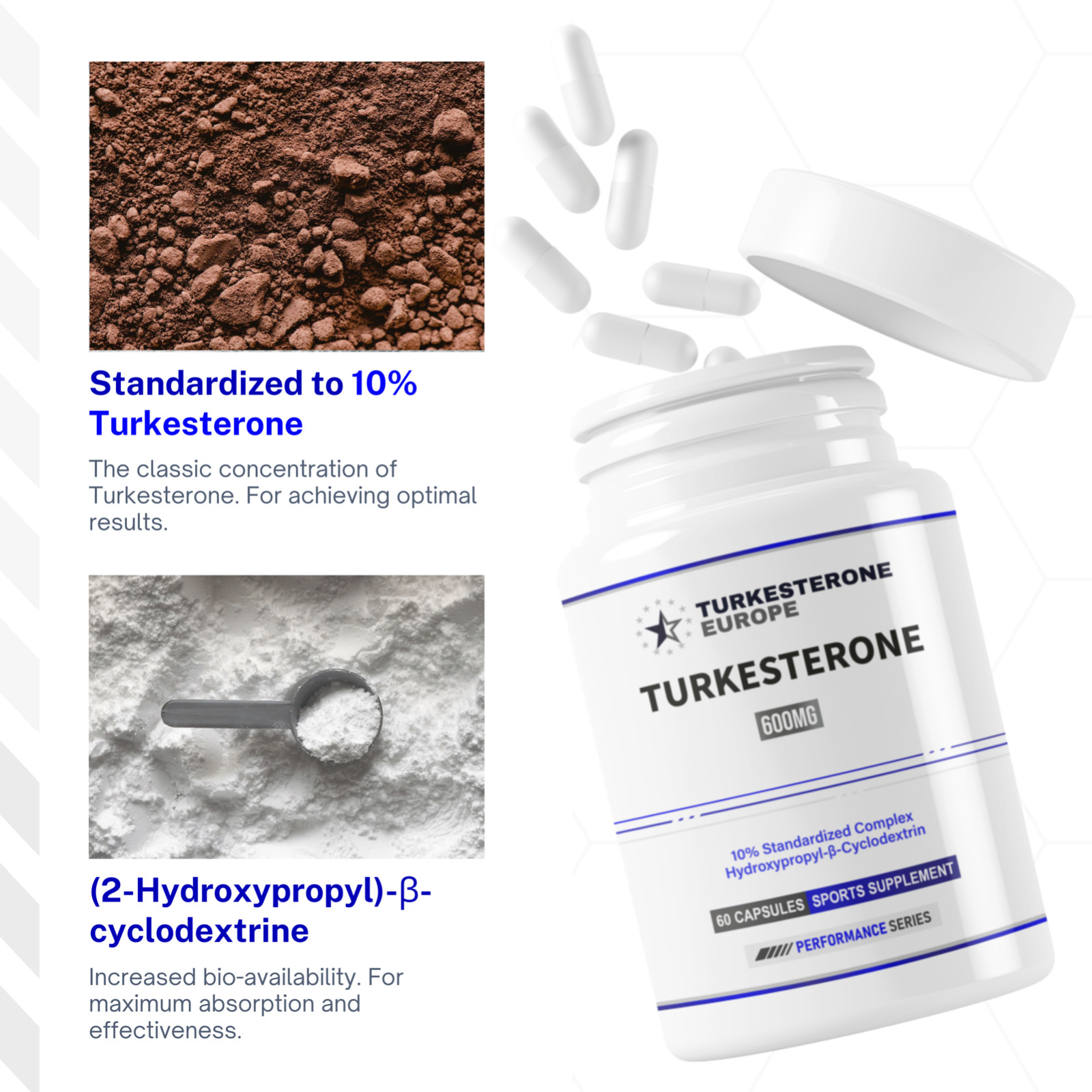 3 Pack (600mg) – Turkesterone 10% Complex with Hydroxypropyl-β-Cyclodextrin