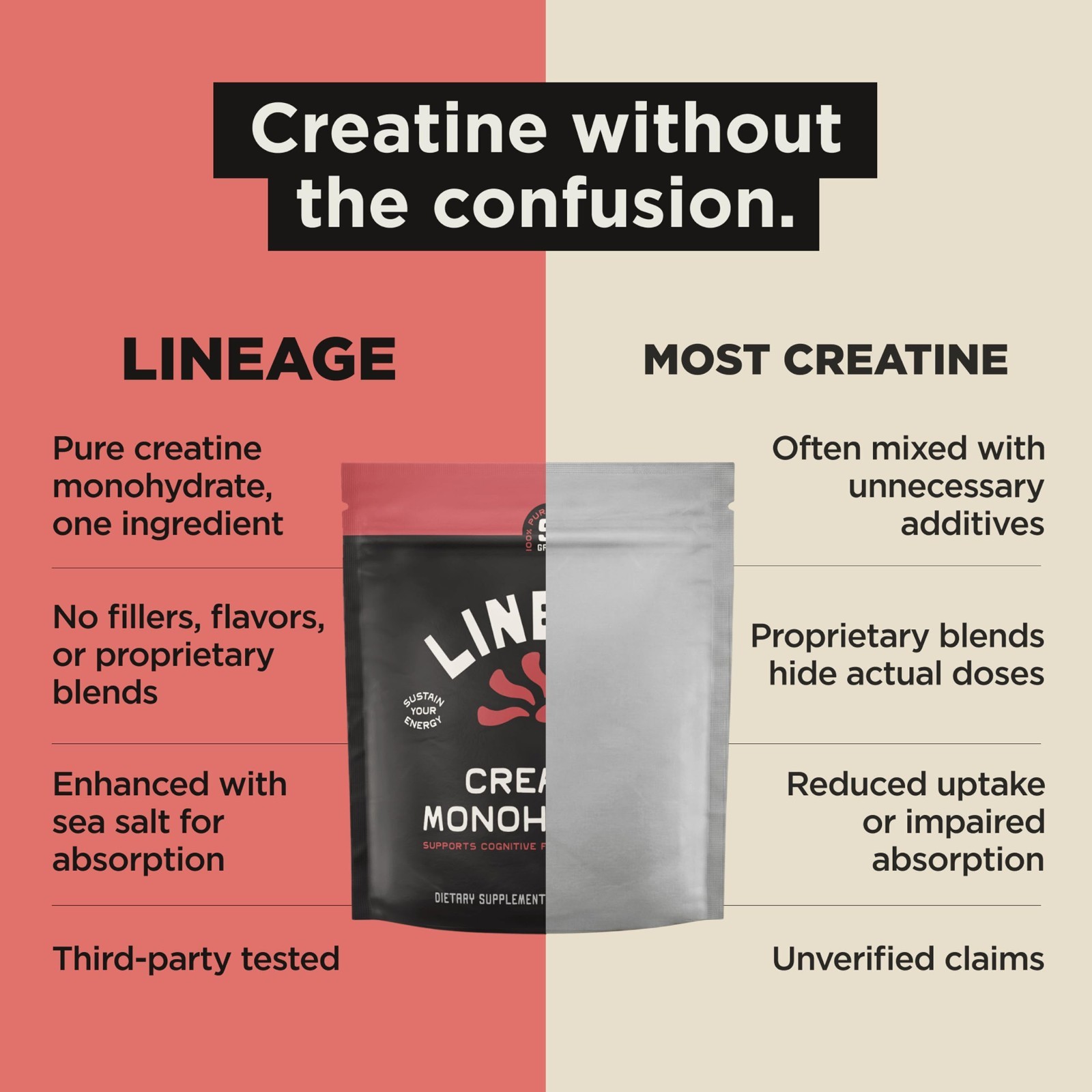 Micronized Creatine Monohydrate Powder with Sea Salt – 90 Servings for Training