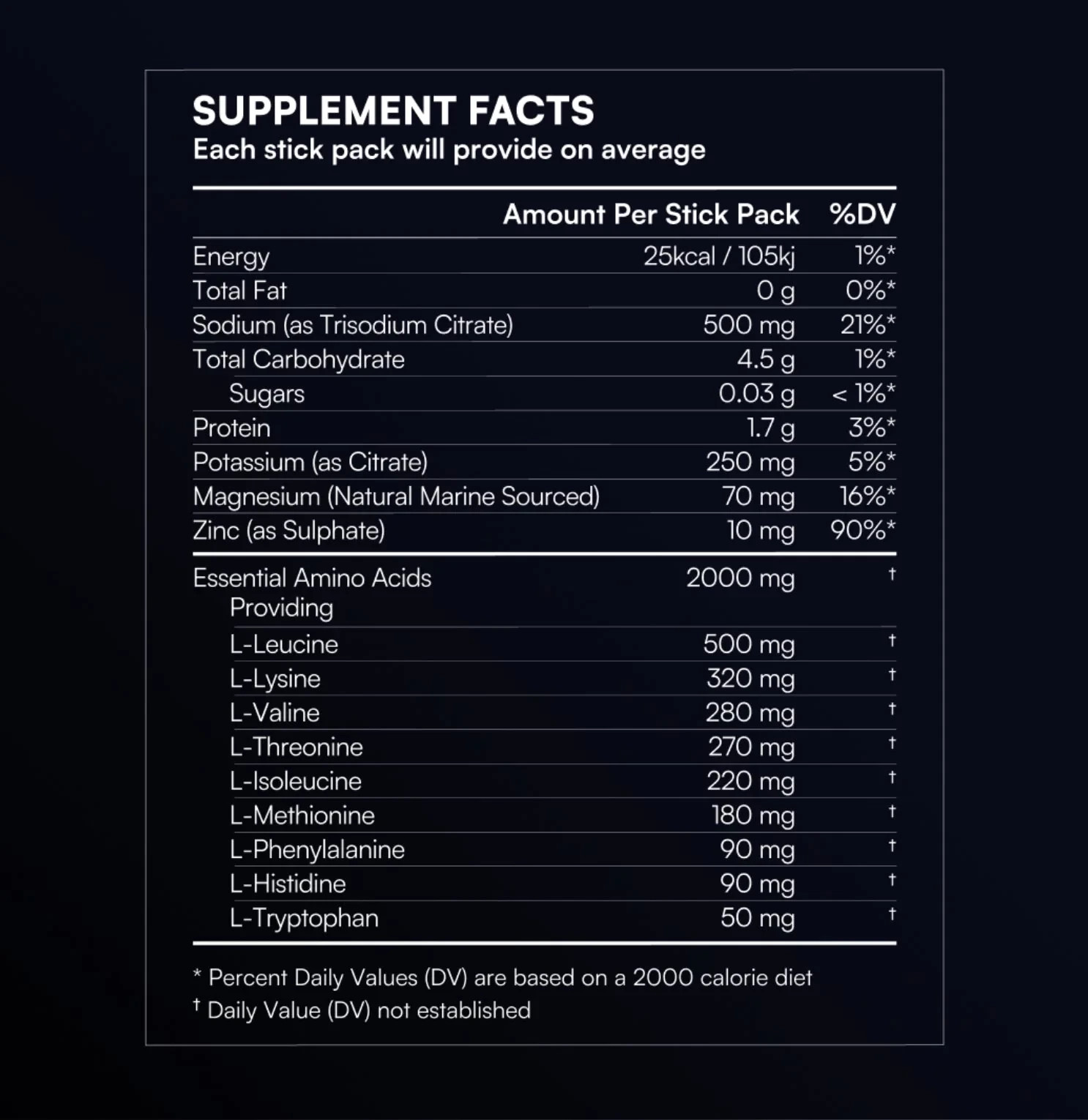 Muscle Defense (Random Flavor) + Ultra Hydrate Recovery Bundle